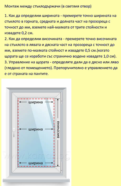 Между стъклодържачи